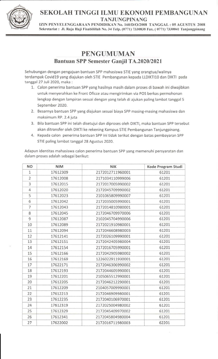 Pengumuman Bantuan SPP Semester Ganjil T.A 2020/2021