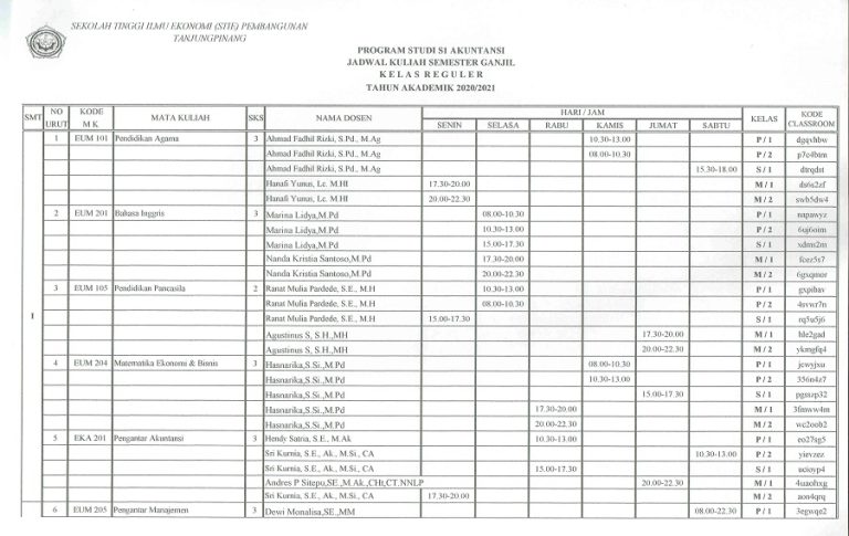 Jadwal Kuliah Semester Ganjil Program Studi S1-Akuntansi dan S1-Manajemen T.A 2020/2021