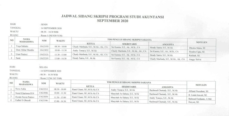 Pengumuman Sidang Skripsi Program Studi S1-Akuntansi dan S1-Manajemen Tanggal 14 September 2020