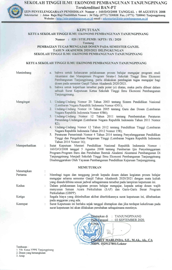 SK Pembagian Tugas Mengajar Dosen Pada Semester Ganjil T.A 2020/2021