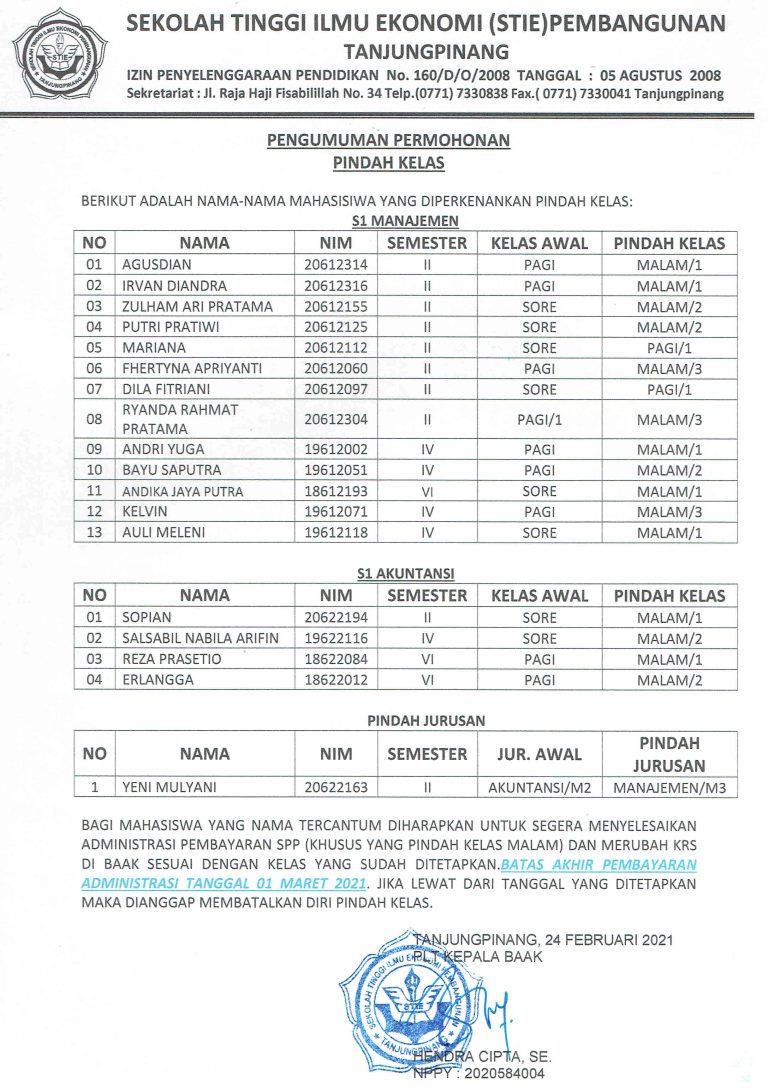 Persetujuan Pindah Kelas STIE Pembangunan