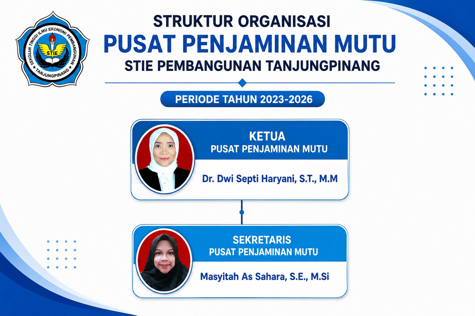 Struktur Pusat Penjaminan Mutu
